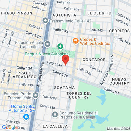 Ayurveda Inbound map