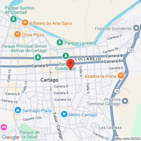 New Body Performance map