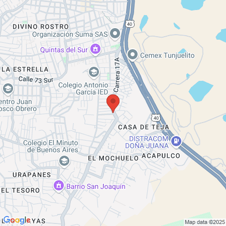 Martin Peluqueria map