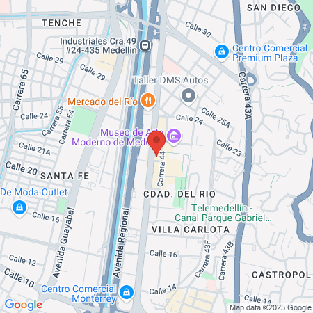 I P S Medicancer map