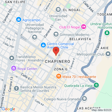 Oftanmologia Papi map