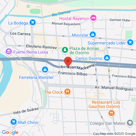 HAIRCUT EVOLUTION map