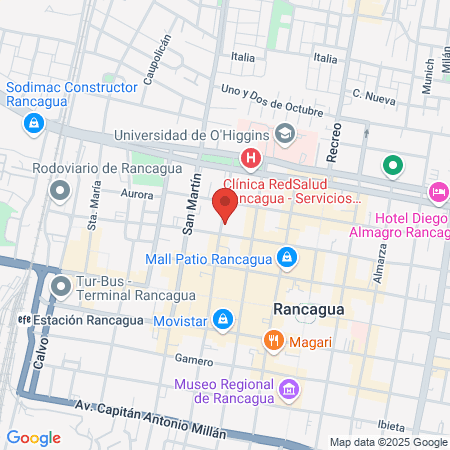 Su Beauty Concept map