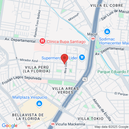 Peluquería Internacional El Flow map