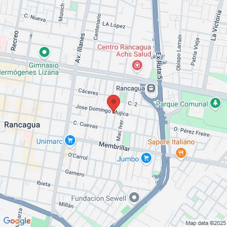 Alex Francisco Anich Allel map