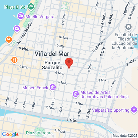 Laboratorio Muscular map