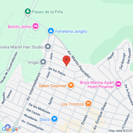 Nat Fit Funcional map