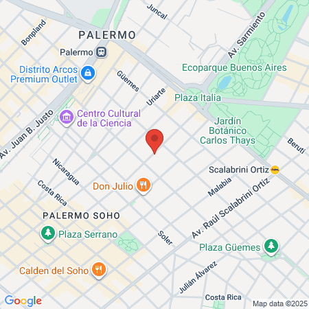 Core Palermo Soho map