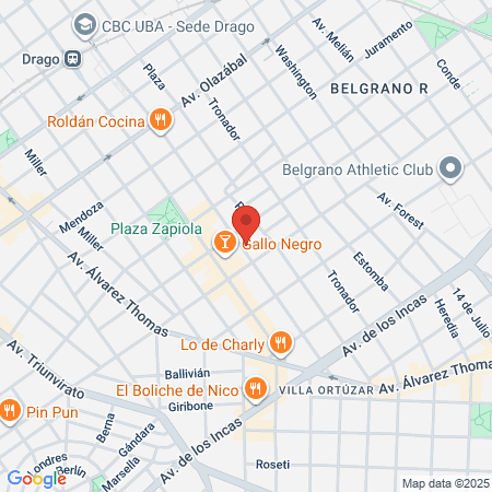 K A E Kinesiología map