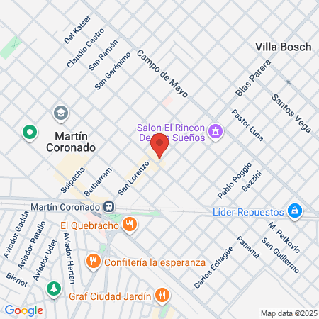 Kinesiología Mauromatiz Daniel map