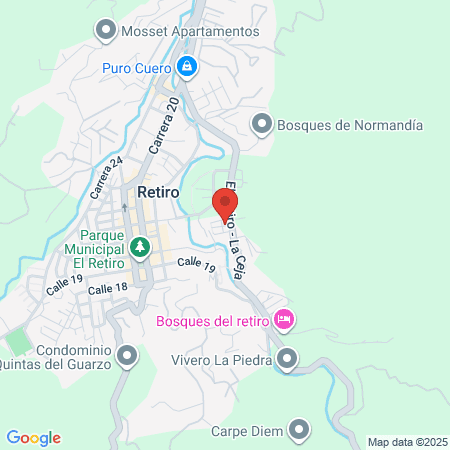 Beauty Mode Hair Care map