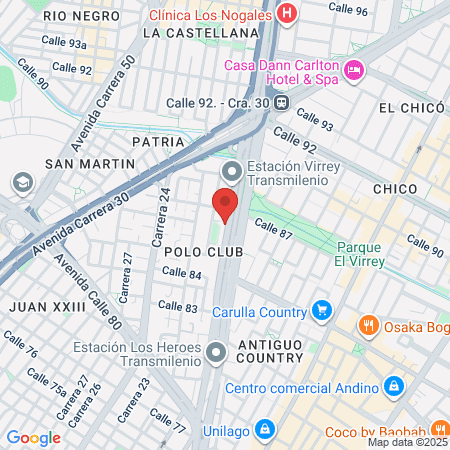 Neurofamilia Ips map