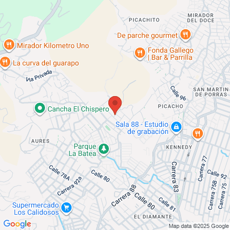 Peluquería Y Variedades map