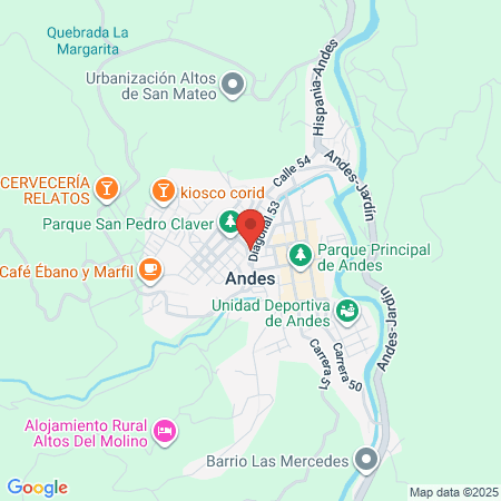 Centro Médico Veterinario De Andes map