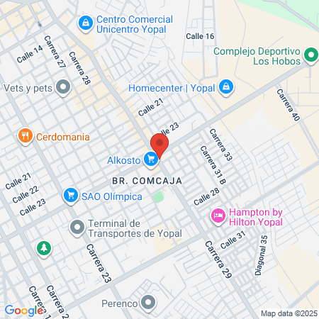 Laboratorio Gamma map