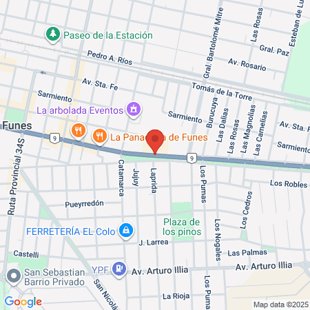 Tm Boxing | Funes map