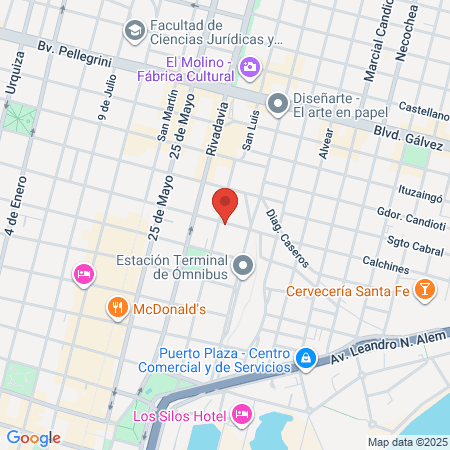 Kinesiologia Y Fisioterapia map