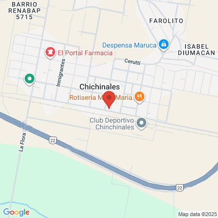 Laboratorio Schere map