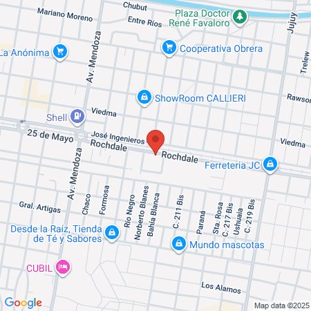 Full Cross Funcional map