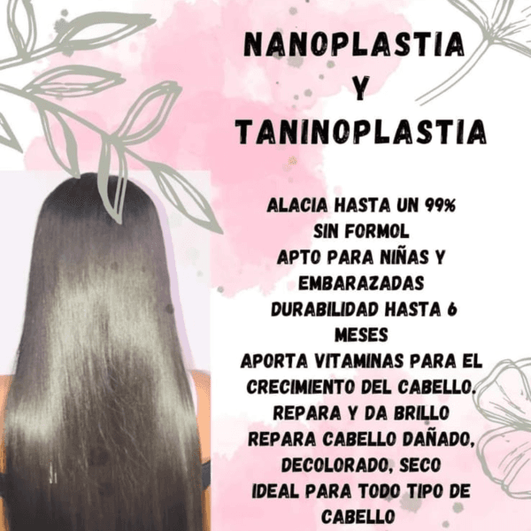 nanoplastia
