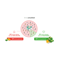 Rebound Marketing Test Site logo