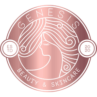 Genesis Beauty & Skincare logo