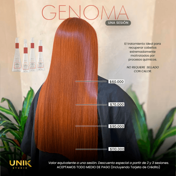 GENOMA YBERA 1 SESIÓN