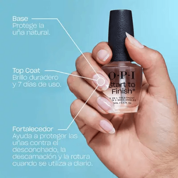 Manicura Express
