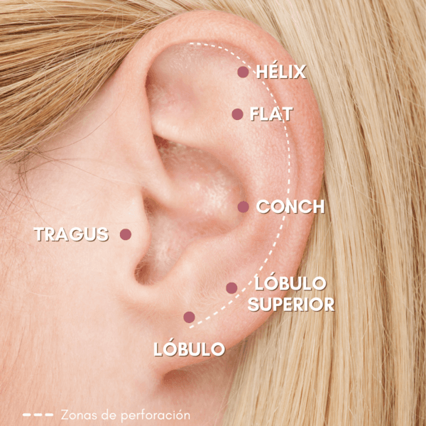 1 perforacion de oreja (incluye aro)