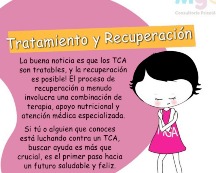 Consulta Diagnóstica TCA Menores de edad