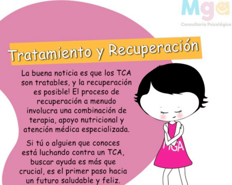 Consulta Diagnóstica/Sesión Inicial TCA