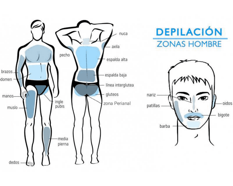 RODILLAS (1 sesión) Depilación Láser Diodo
