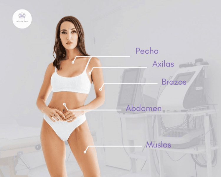 6 Sesiones Pack reductivo, zona a elección