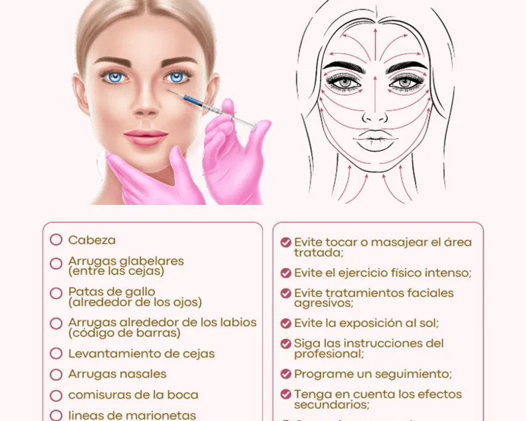 Valoración Acido Hialuronico