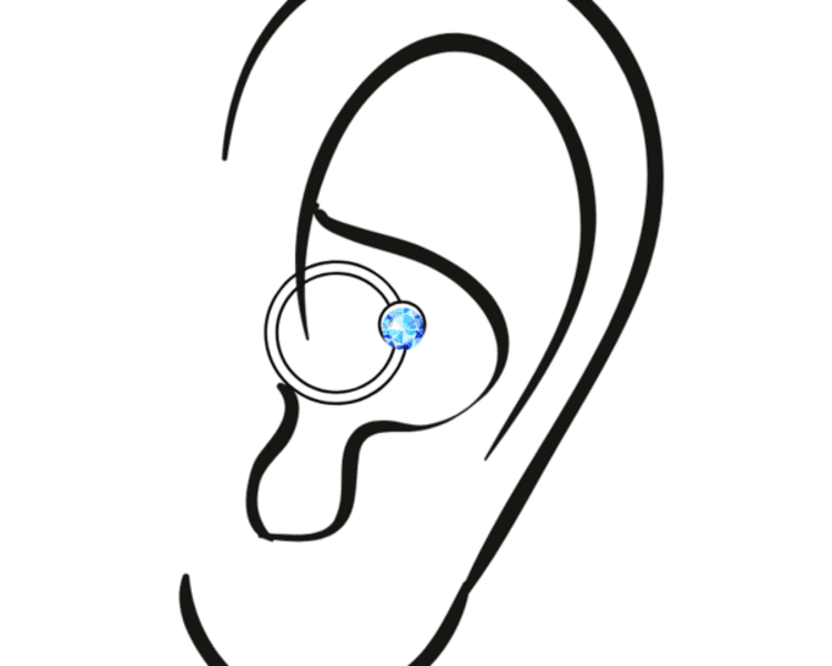 Daith piercing