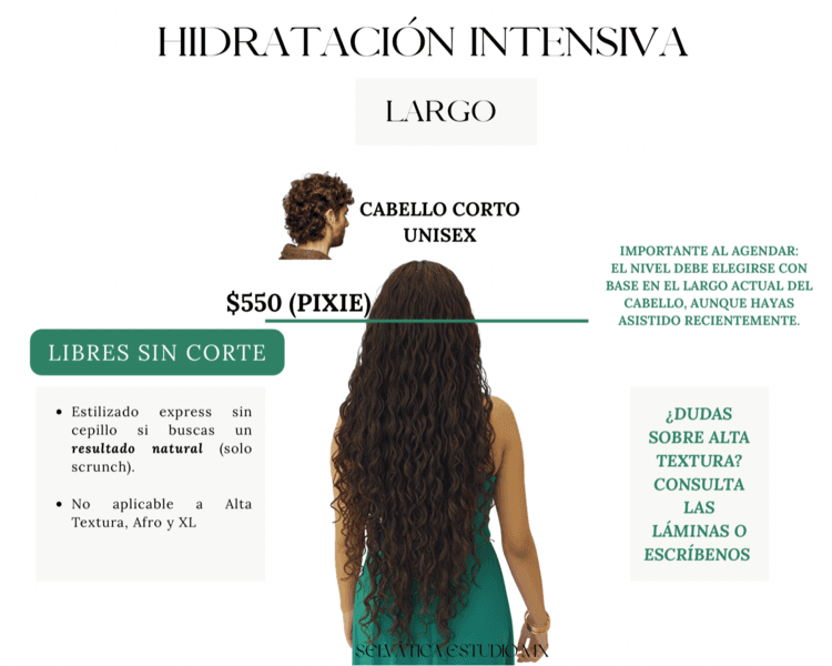 HIDRATACIÓN PROFUNDA LIBRES -SIN CORTE PIXIE UNISEX