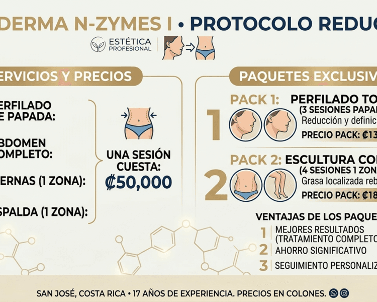 Mesoterapia de Precisión: Skinderma N-Zymes