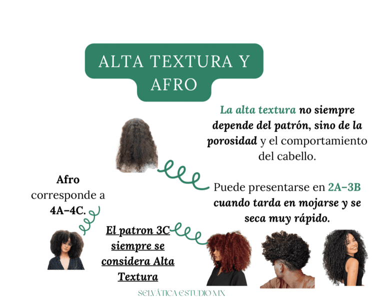 HIDRATACIÓN PROFUNDA SELECTO + CORTE ABAJO DE LA OREJA HASTA ARRIBA DE LOS CODOS