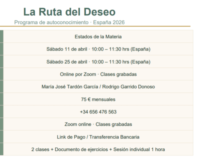 TALLER: LA RUTA DEL DESEO ESPAÑA