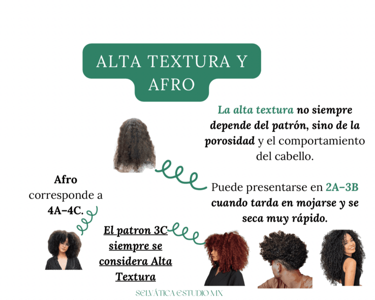 RITUAL SELECTO XL -DESDE LOS CODOS HASTA LA CADERA