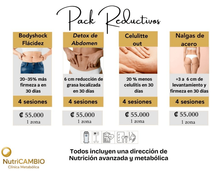 Pack reductivo Detox de abdomen