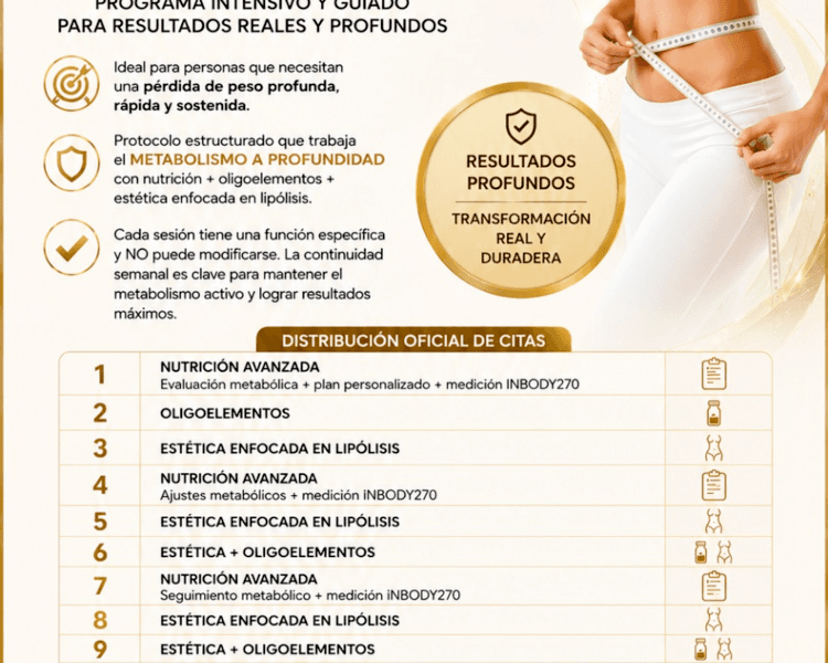 PROGRAMA INTENSIVO nutrición + estética 20 kilos menos en 120 días INDIVIDUAL Método MetaPro®
