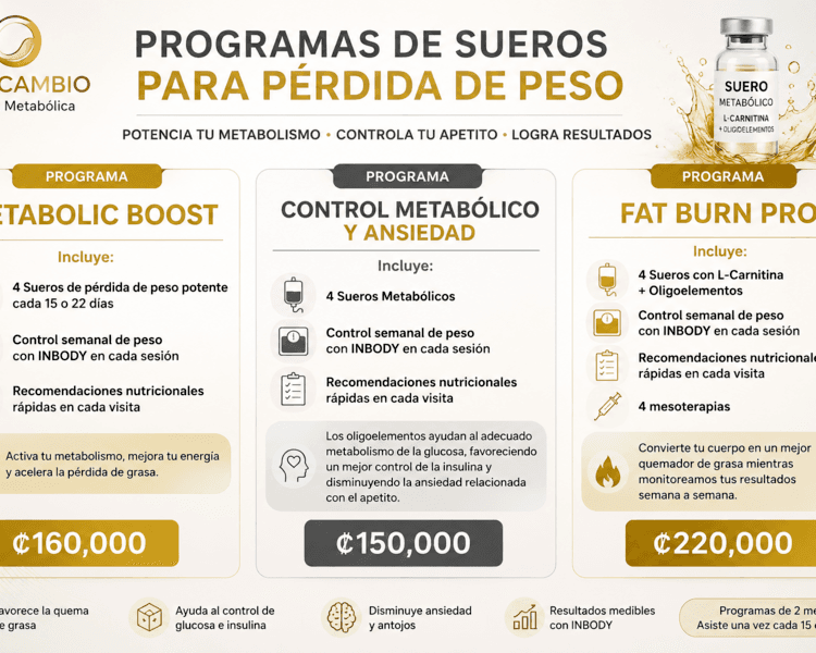 Paquete Básico Metabólico Oligoreductión