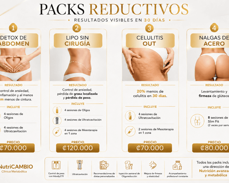 Pack reductivo Nalgas de Acero
