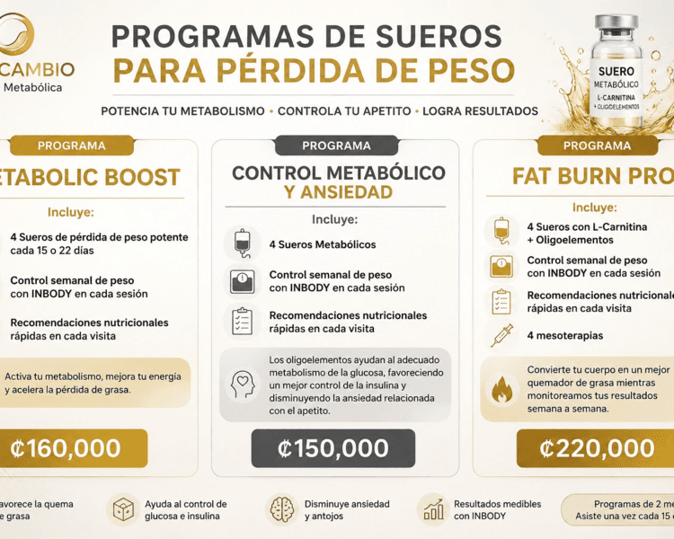 Programa Fat Burn Pro
