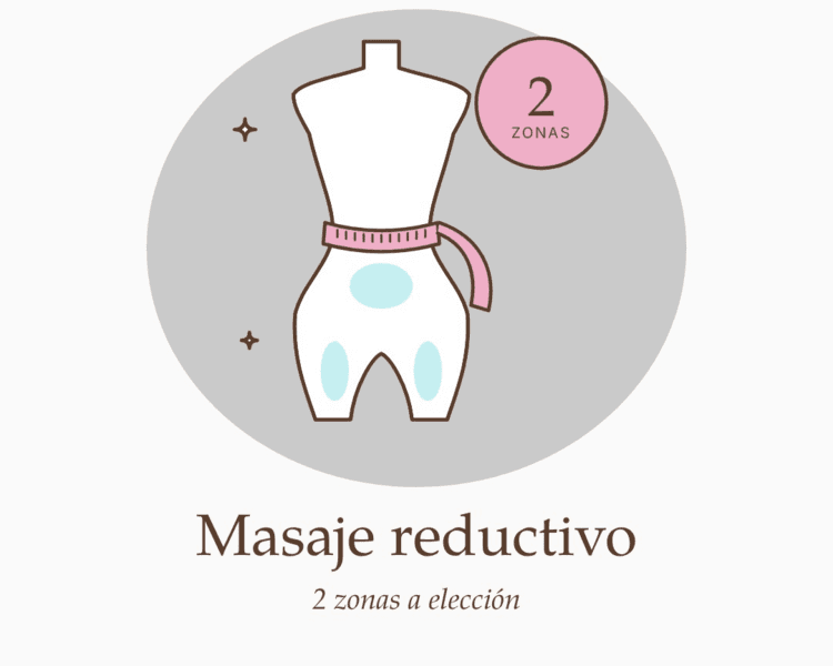 Masaje Reductivo en 2 Zonas · Plan 10 sesiones