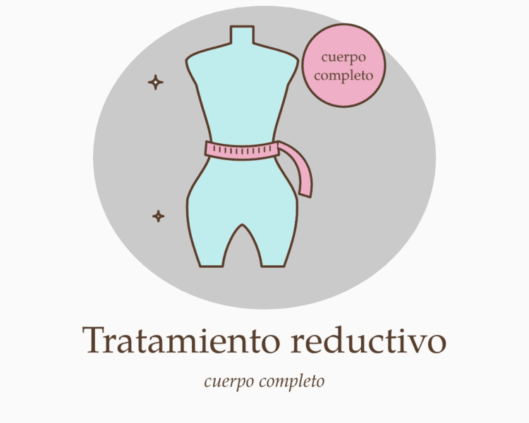 Tratamiento reductivo en cuerpo completo · Plan 10 sesiones