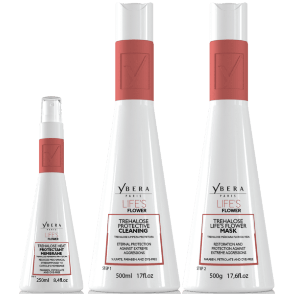 Hidratación Ybera (Dependiendo del Largo desde $35.000)