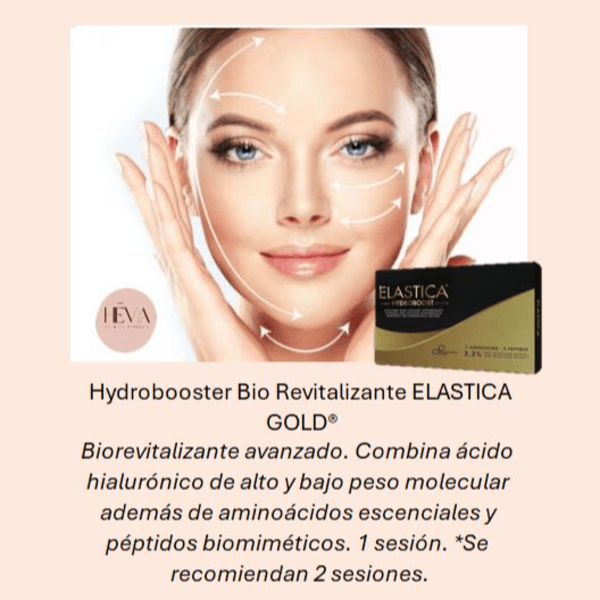 Biorevitalizante FULLORIA®