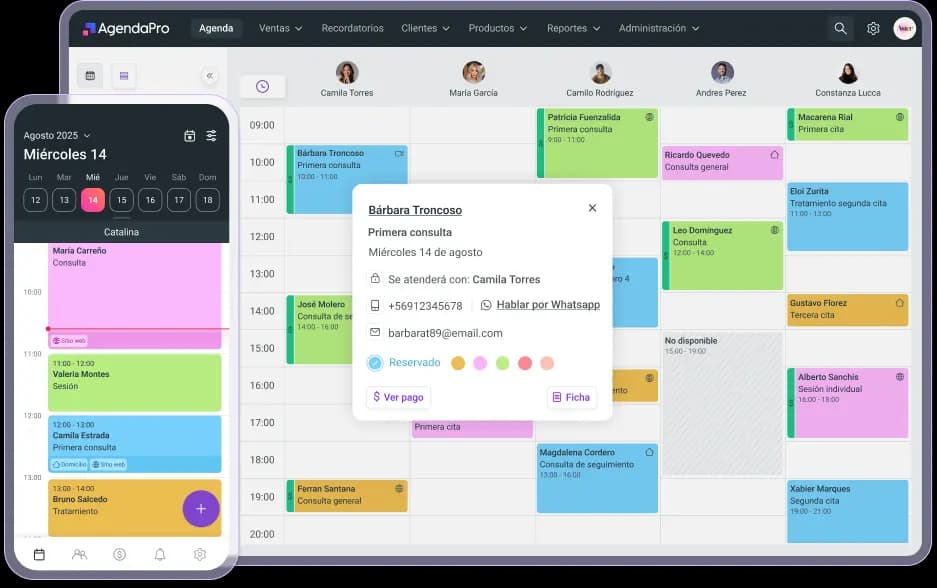 Dashboard AgendaPro para negocios